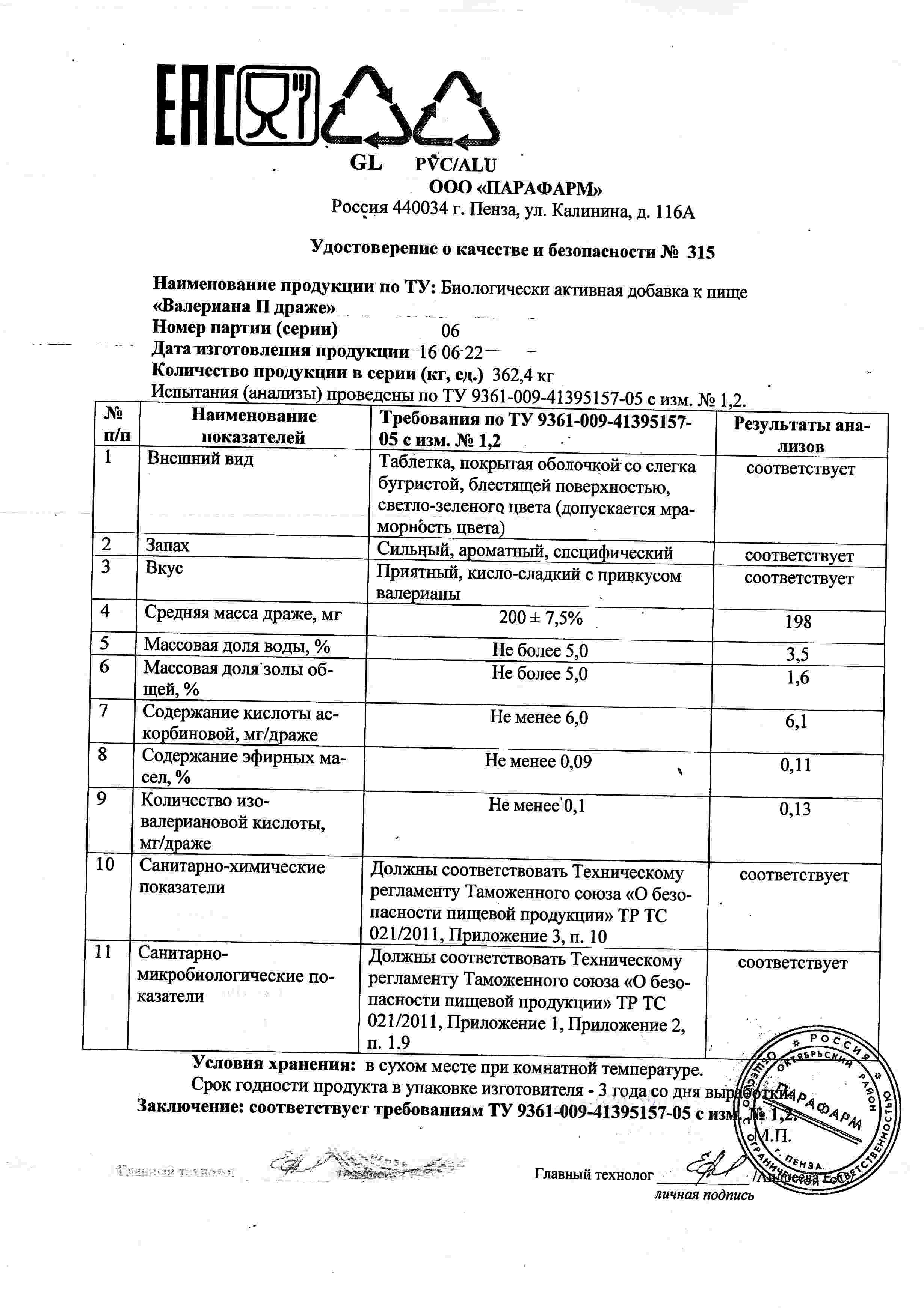 Паспорт №062022